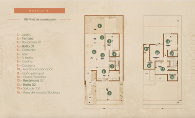 Casa (Mod. B ) en Venta en Privada Sakche en Baca