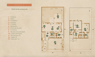 Casa (Mod. A) en Venta en Privada Sakche en Baca