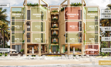 Último Departamentos(Panal) EQUIPADO en Venta en Mar de Miel en San Crisanto