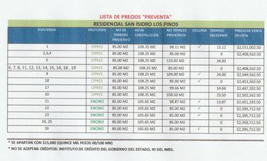 Estrene casa moderna