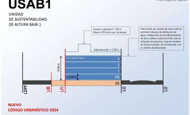 Venta casa 4 Ambientes y 1/2 Mataderos con parque