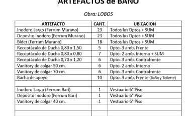 Lobos 41, Wilde ¡3 Ambientes al contrafrente en Venta!