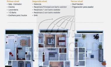Casas en Renta en La Noria