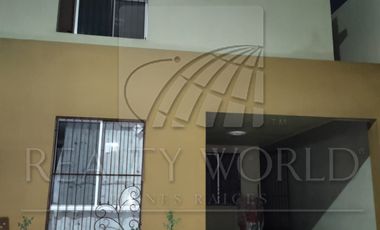 Casas en Renta en Paseo Amberes