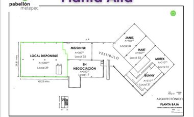 Locales en Renta en La Purísima