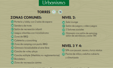 ACSI 1318. Apartamento en Venta Novaterra