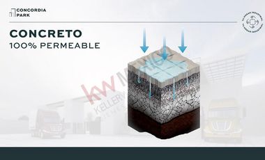 Terreno en preventa de 568 m² dentro del Parque Industrial Concordia Park a solo 900 metros dela Carr. 57 (SLP-Qro) Querétaro, Qro.