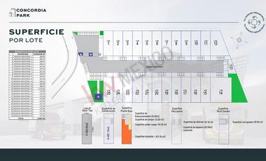 Terreno en preventa de 573.46 m² dentro del Parque Industrial Concordia Park a solo 900 metros dela Carr. 57 (SLP-Qro) Querétaro, Qro.