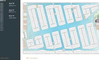 VENTA TERRENOS EN FUNES LAKES