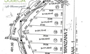Terreno en venta en Coatepec-Xico, privada residencial, excelente ubicación