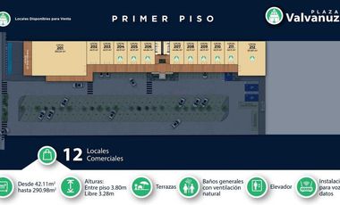 PREVENTA LOCALES COMERCIALES PLAZA VALVANUZ QUERETARO