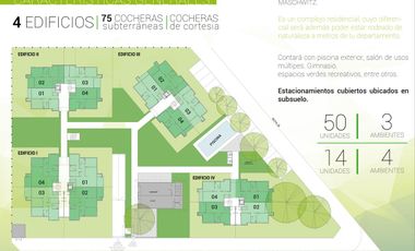 Departamento con parrilla propia y piscina en complejo cerrado