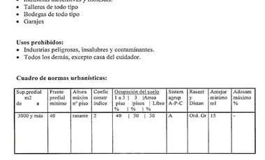Terreno Construccion  en Venta en COD 39366 Acceso Ruta 5, San Fernando