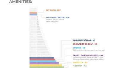 DEPARTAMENTO ANDEZA ATLIXCAYOTL PUEBLA PRE VENTA
