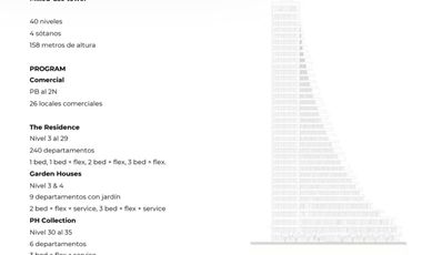 DEPARTAMENTO ANDEZA ATLIXCAYOTL PUEBLA PRE VENTA