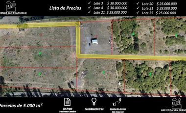 Parcela en Venta en Villa Baviera callejon Victoriano