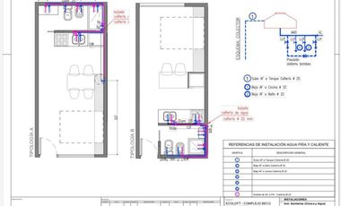 ALQUILER DE MONOAMBIENTE EN COMPLEJO NVA CBA