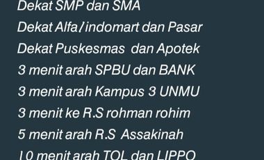 TEMPAT USAHA DISEWAKAN DIJUAL. JALAN RAYA TEMBUSAN SUKODONO TULANGAN