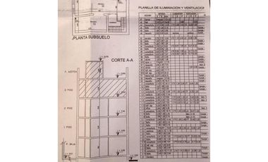 rea institucional flexible: consultorios, oficinas o micro-logística