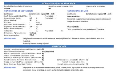 Casa esquina Barrio Balmaceda