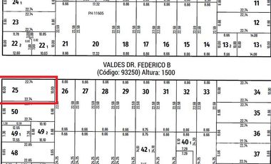 Galpón en España y Hospitales. a media cuadra de av segui