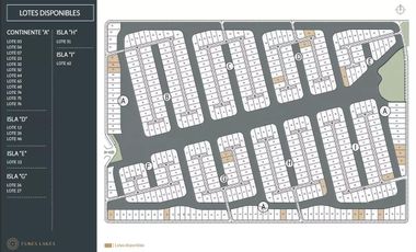 Terreno Funes Lake ISLA B LOTE 61