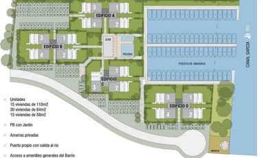 DEPARTAMENTO CON FINANCIACIÓN! TERRAZAS AL RÍO - VILLANUEVA - TIGRE
