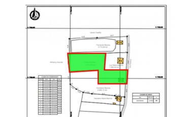 CABUYAL VENDO FINCA AGRICOLA PRODUCTIVA AGUA ABUNDANTE  1 0 2 FINCAS
