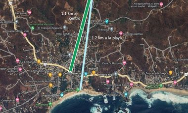 4 Increíbles Hectáreas con Vistas al Mar en Mazunte, Oaxaca