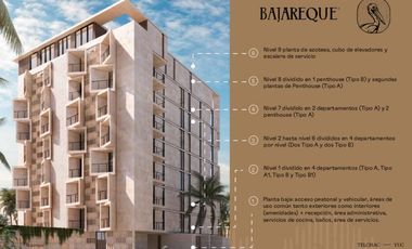 CASA EN VENTA MERIDA, PLAYA TELCHAC, BAJAREQUE, MOD A, FRENTE AL MAR, LISTA.