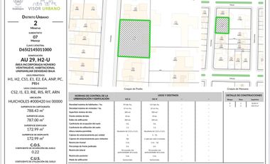 Terreno en Venta en Monraz