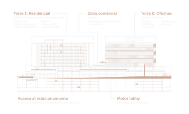 OFICINAS - Pasaje Alamos (preventa)