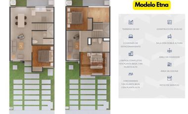 Casas En Venta en Privada con amenidades. Desde $1.6MDP por Periférico Oriente