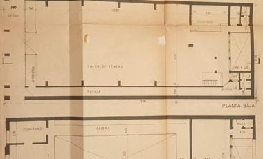 Importante Local comercial en plen centro de Rosario!!!