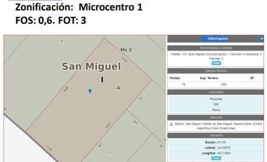 Casa - Centro (S.Mig.)