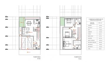 Casa en Pre-Venta en Fracc. Montalia Saltillo Coahuila