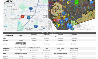 Bodega Industrial con Oficinas en Venta Iztapalapa