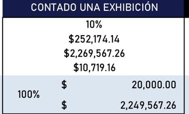 TERRENO EN VENTA  EN VALLE IMPERIAL DENTRO DE COTO EN GUADALAJARA