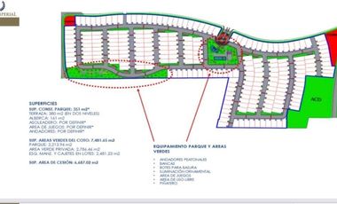 TERRENO EN VENTA  EN VALLE IMPERIAL DENTRO DE COTO EN GUADALAJARA