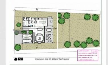 Casa a estrenar en San Francisco Villa Nueva