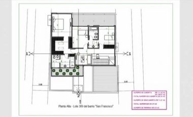 Casa a estrenar en San Francisco Villa Nueva