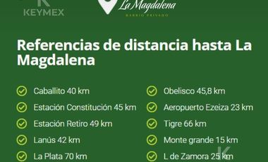 Casa de diseño racionalista en una planta a estrenar - LA MAGDALENA BARRIO CERRADO - CANNING