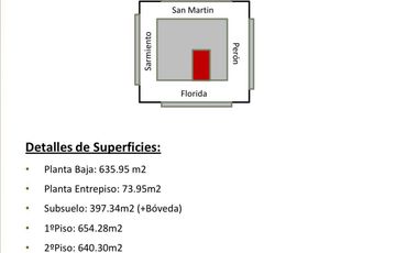 Alquiler Edificio Comercial en Centro San Nicolas