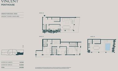 Departamento - Florida
