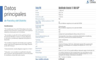 Terreno en Villa Crespo