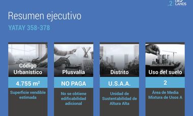 Terreno en Villa Crespo