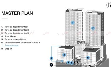 Locales comerciales zona Valle Oriente