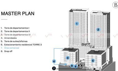 Locales comerciales zona Valle Oriente