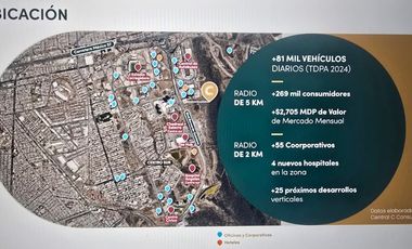 Venta de locales en Centro Sur