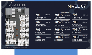 Venta de Consultorio Médico de Lujo en RONTEN Diagnostic - Cd. Juárez